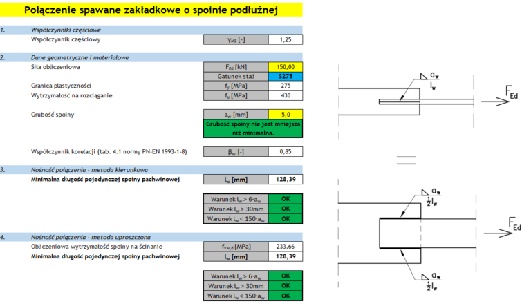 Połączenie zakładkowe - spawane o spoinie poprzecznej