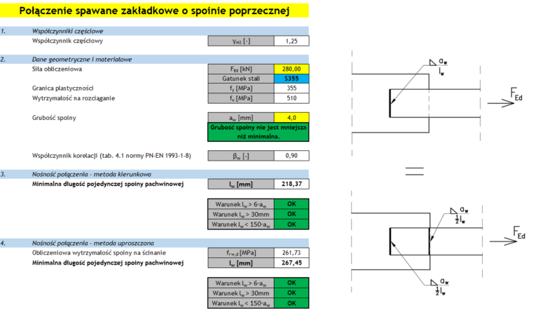 Połączenie zakładkowe - spawane o spoinie podłużnej