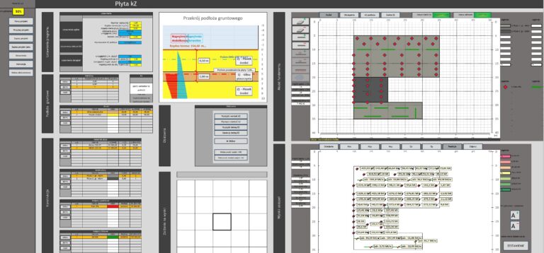 Projektowanie płyty na podłożu sprężystym