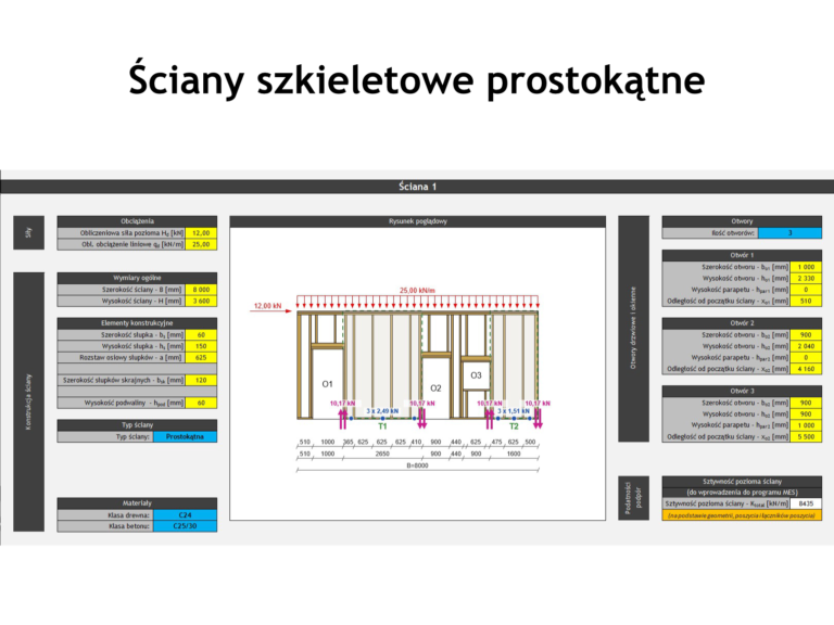 Ściany szkieletowe prostokątne
