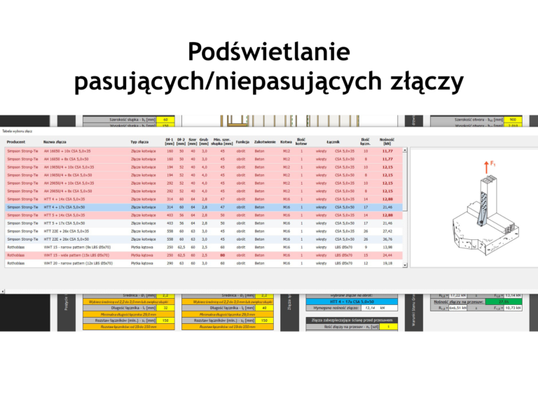 Podświetlenie pasujących/niepasujących złączy