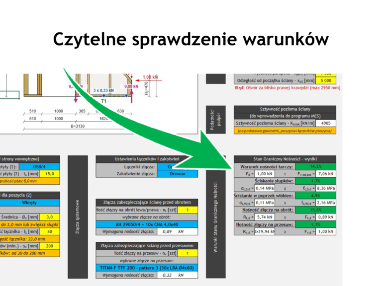 Czytelne sprawdzenie warunków