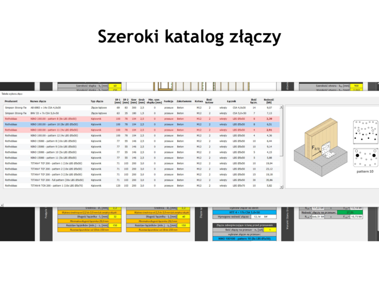Katalog złączy